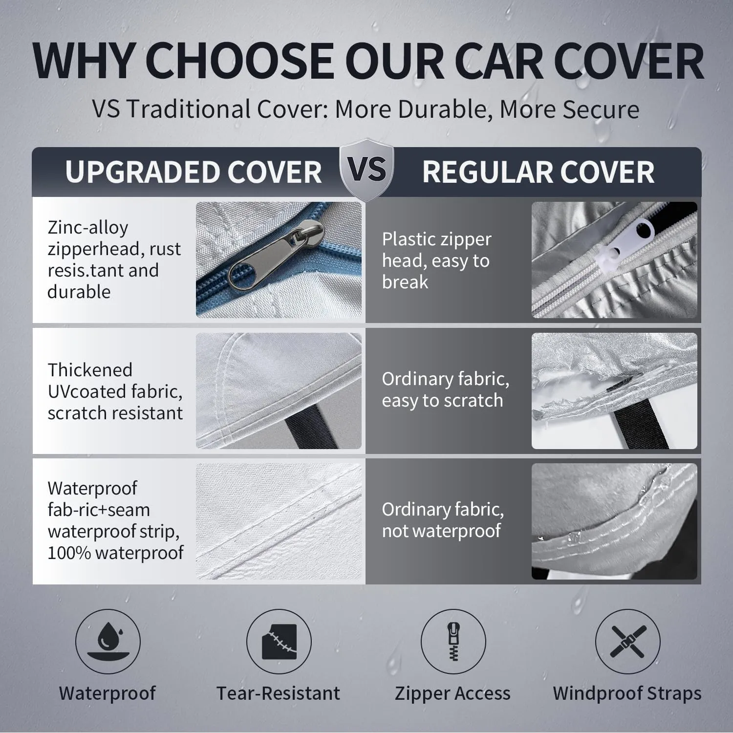 10 Layers Sedan Car Cover Custom Fit for Honda Civic(1973-2025), 100% Waterproof All Weather for Automobiles, Gift with Towel, Heavy Duty Car Covers for Rain Sun UV Protection with Door Zipper.