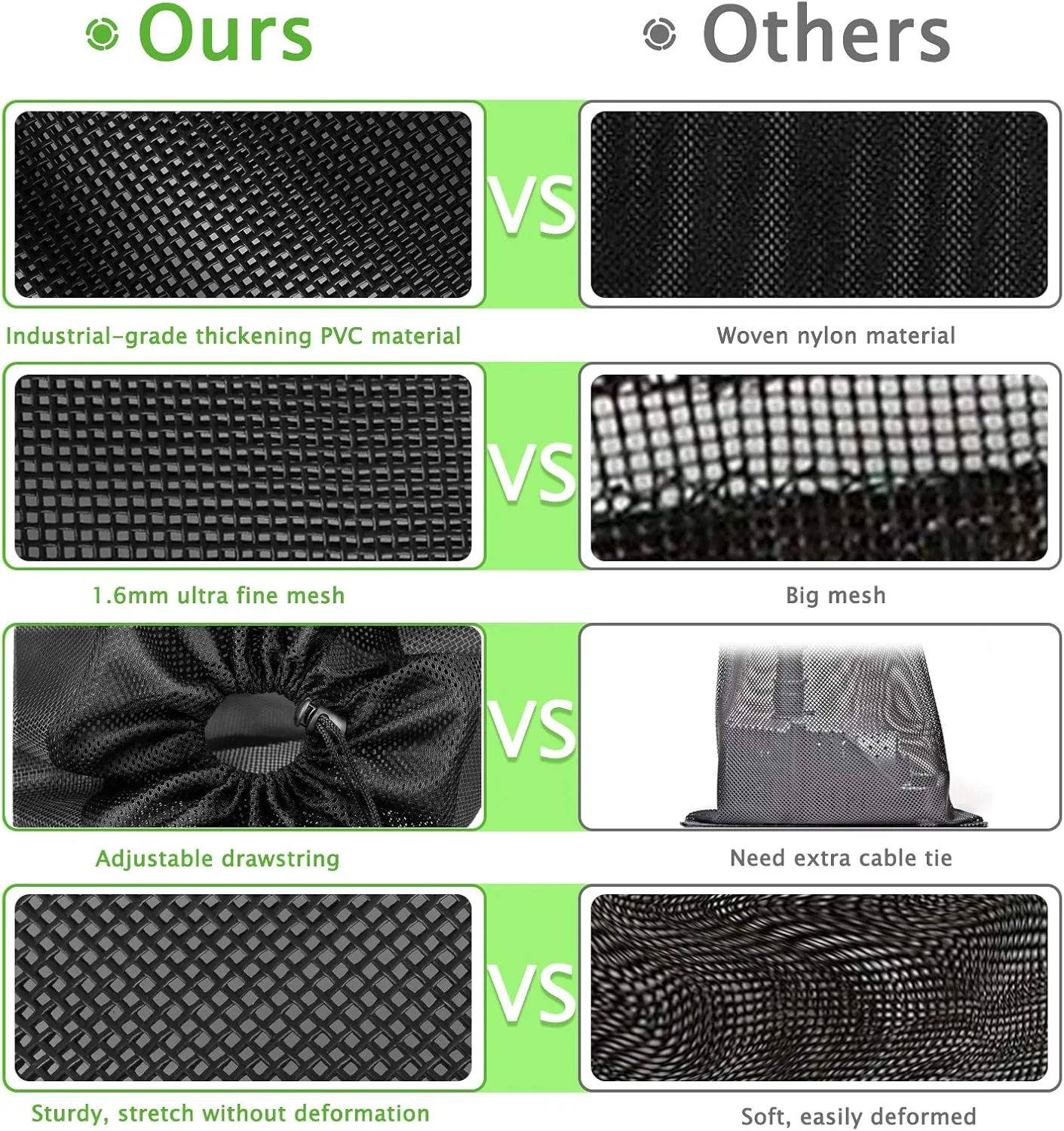 24" x 26" Upgrade Large Pump Barrier Bag, Pond Filter Box, Black Media Bag Pump Mesh Bag (24" x 26", Black)