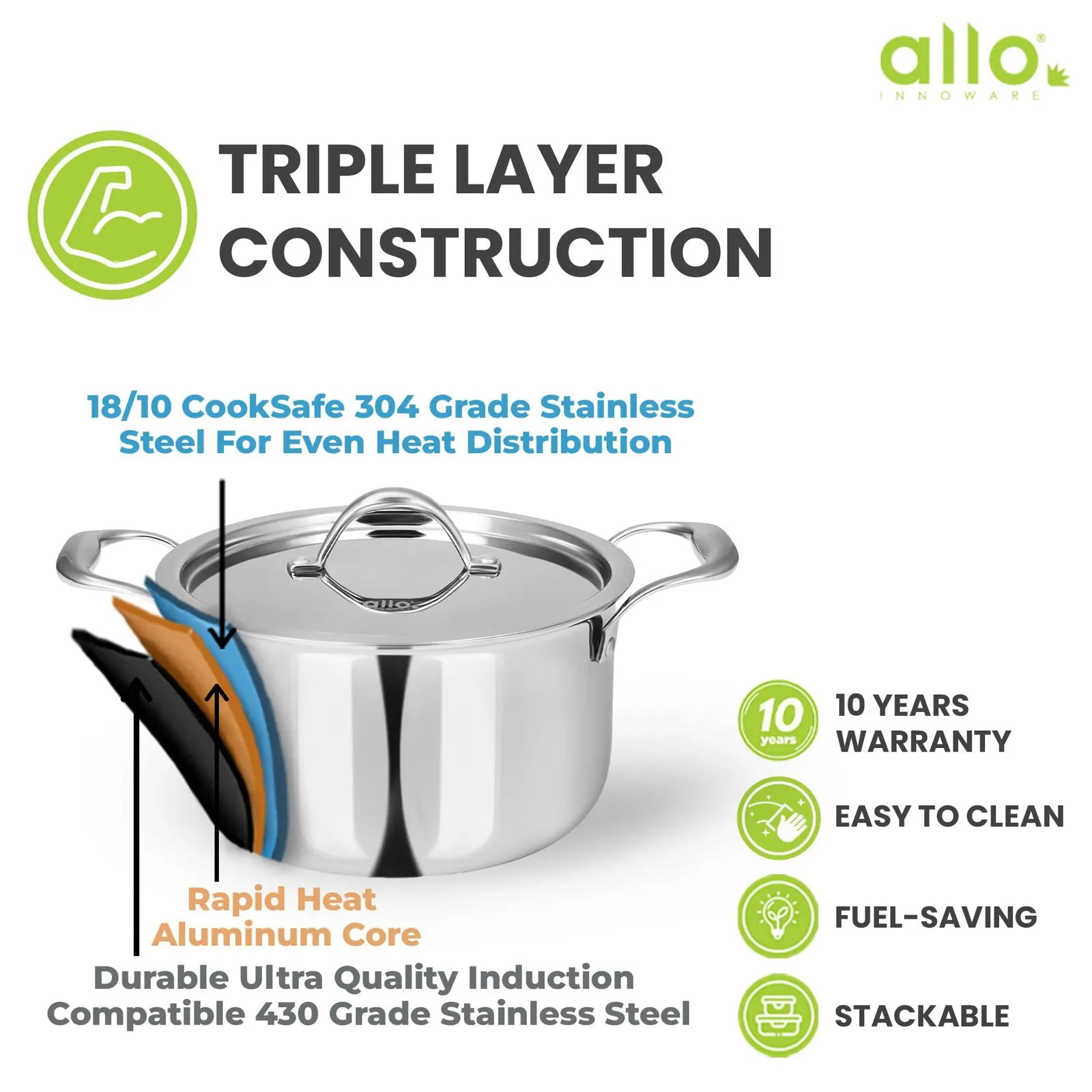 3.8L Allo CookSafe TriPly Tope | Stainless Steel | With Stainless Steel Lid | Induction Friendly | Naturally Non-stick | 20cm