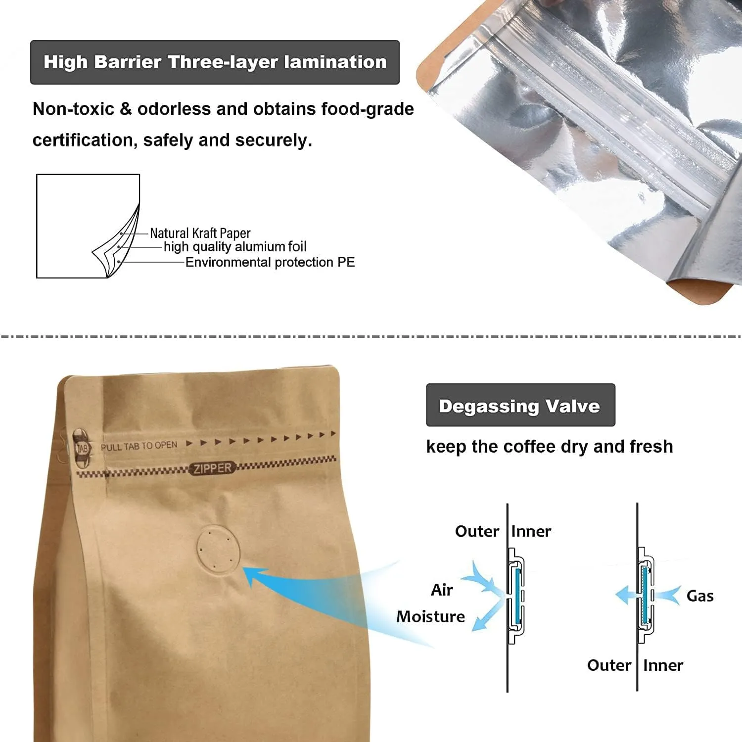 50 Pieces 12 Ounce Kraft Paper Stand Up Coffee Bag/Flat Bottom Pouch with Air Release Valve and Reusable Side Zipper. (50pcs, ¾lb/12oz/340g)