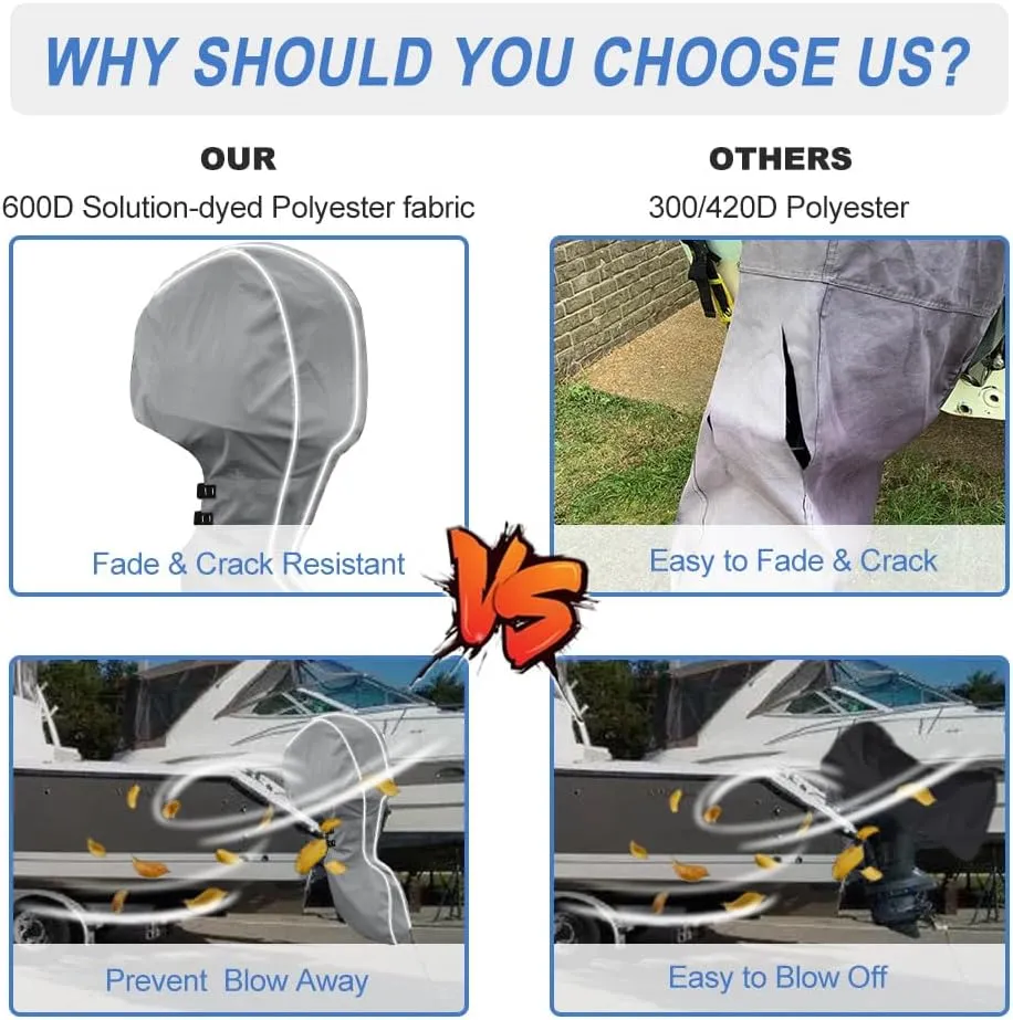 600D Fade and Tear Resistant Trailerable Outboard Motor Cover,Waterproof and UV-Proof Boat Motor Cover,Boat Engine Cover with Reflective Strips and Adjustable Strap Gray(Fits 175-220 HP)