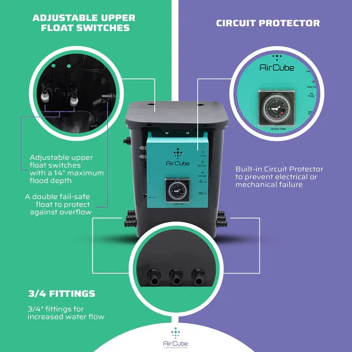 AirCube Active Oxygen Ebb and Flow Grow System