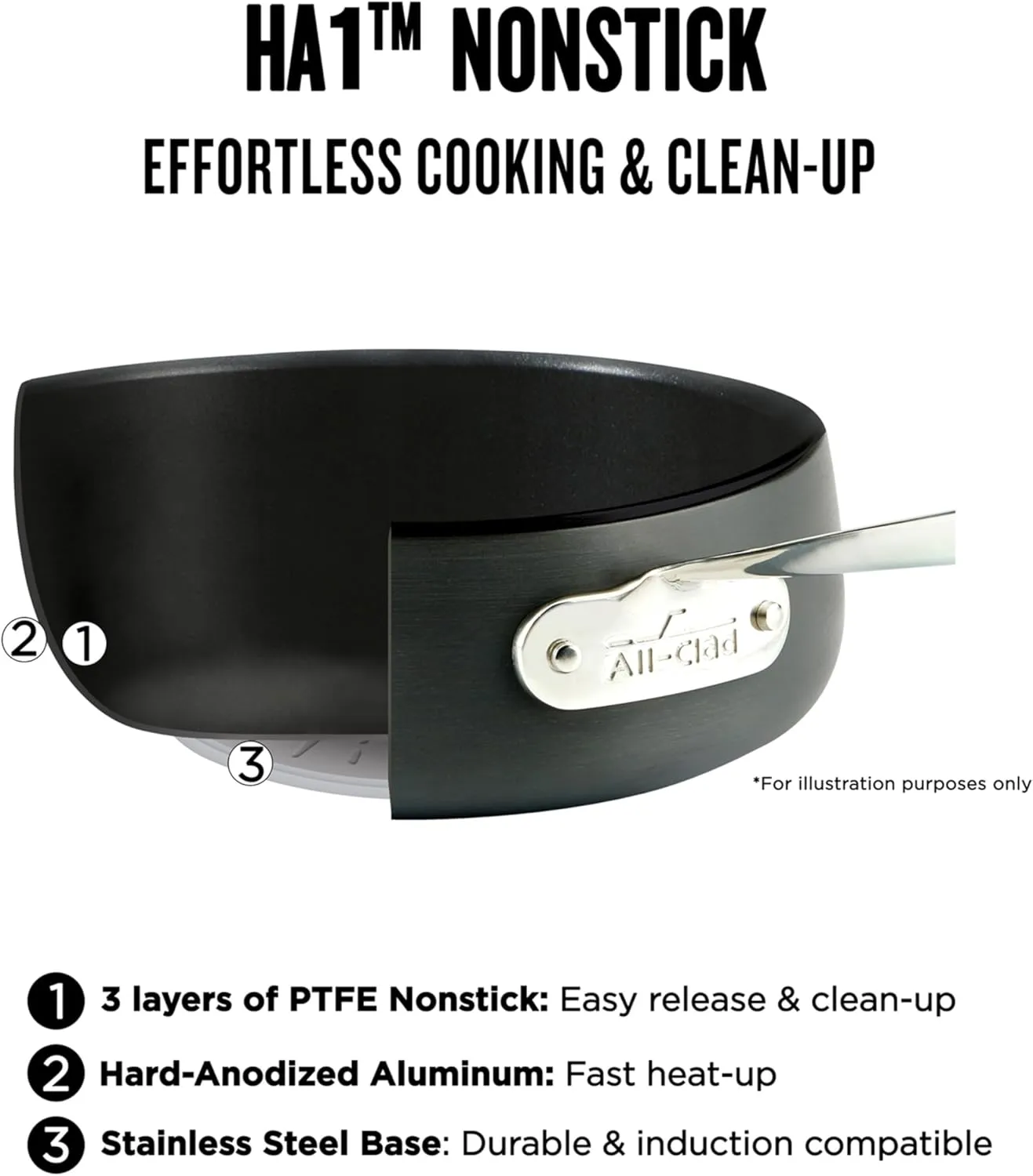 All-Clad HA1 Hard Anodized Nonstick Cookware Set 10 Piece Induction Oven Broiler Safe 500F, Lid Safe 350F Pots and Pans Black