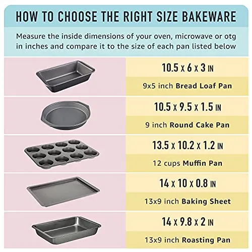 Amazon Basics Nonstick Oven Bakeware Set