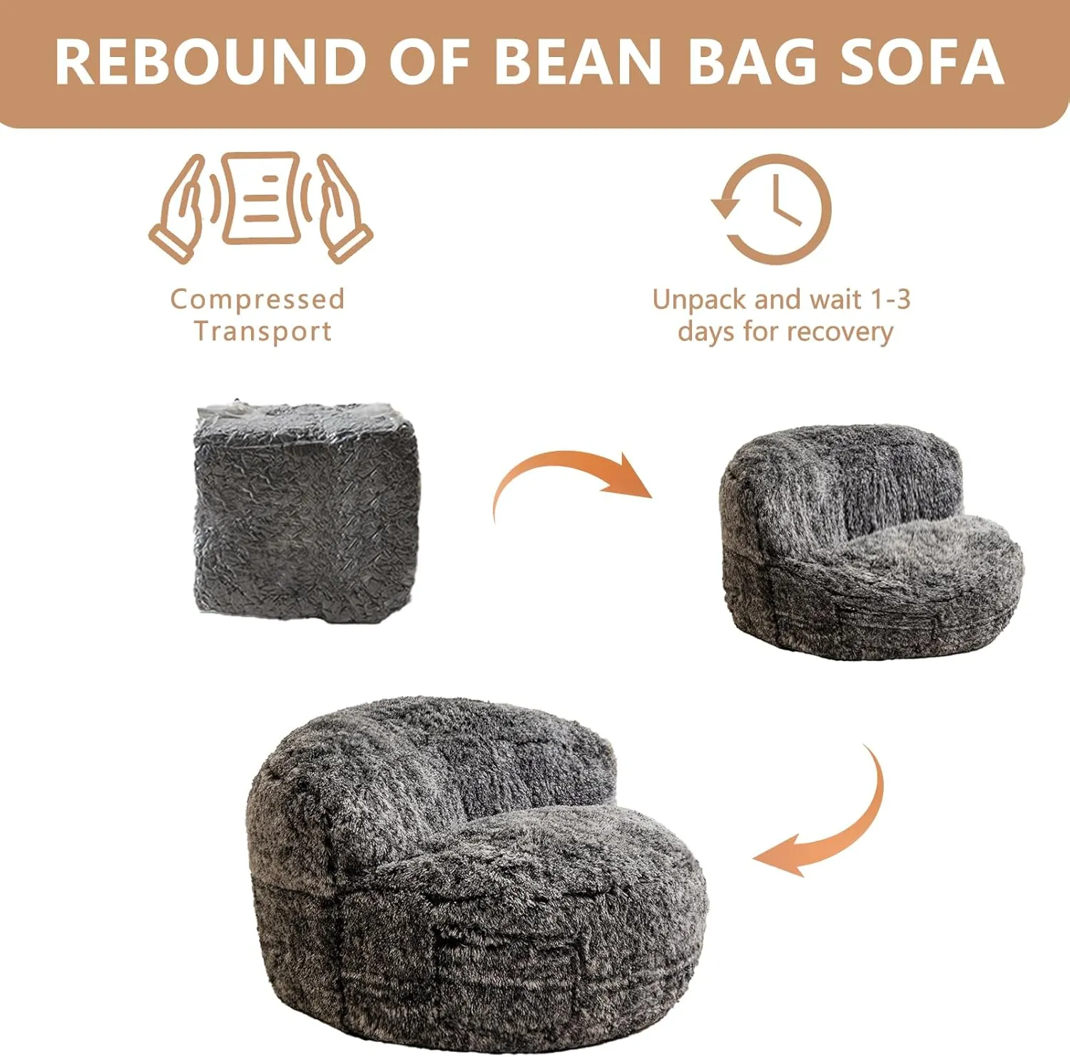 BYBYME Giant Bean Bag Chair, Faux Fur Bean Bag Couch with Filler Large Living Room Bean Bag Chairs for Adults, Big Lazy Sofa Accent Chair with Pocket Floor Chair
