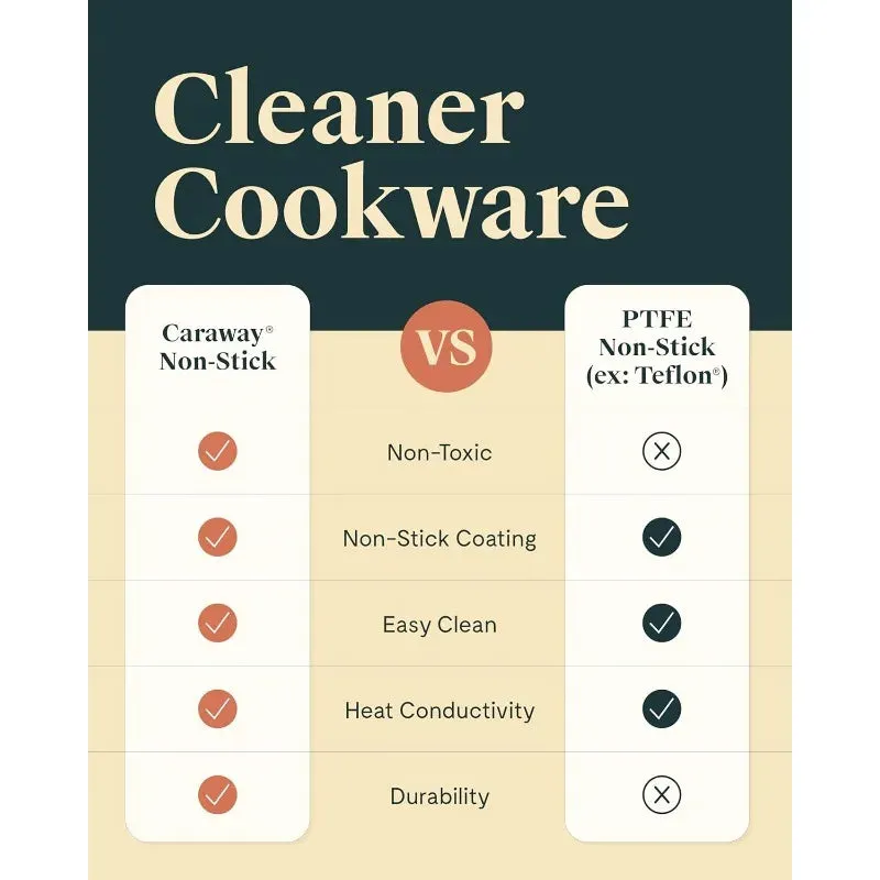 Caraway 12-Piece Nonstick Ceramic Cookware Set – Non-Toxic & Oven Safe