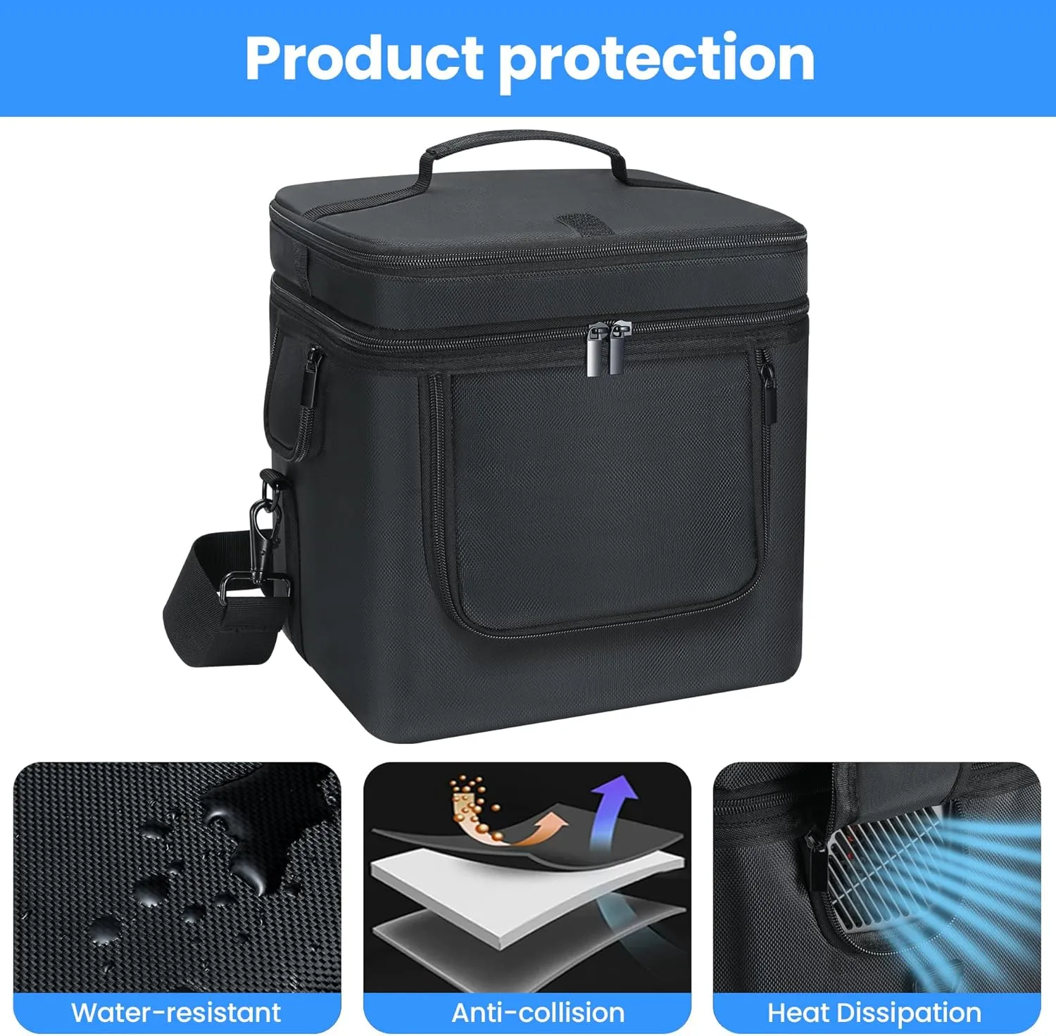 Carrying Bag Compatible with ECOFLOW River 2 Pro, Power Storage Bag with Adjustable Shoulder Strap, Soft Generator Cover with Side Zipper,28*27*23CM (Black, For River 2 Pro)