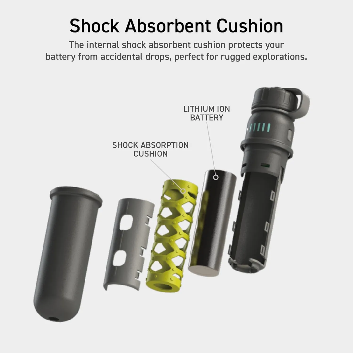 ELECOM NESTOUT Portable Charger, 5000mAh Outdoor Battery Power Bank, 15W USB-C Fast Charging, Waterproof IP67, Durable Shockproof, Battery Pack for Phone Tablet Hiking Travel Camping (Black, 5000mAh)