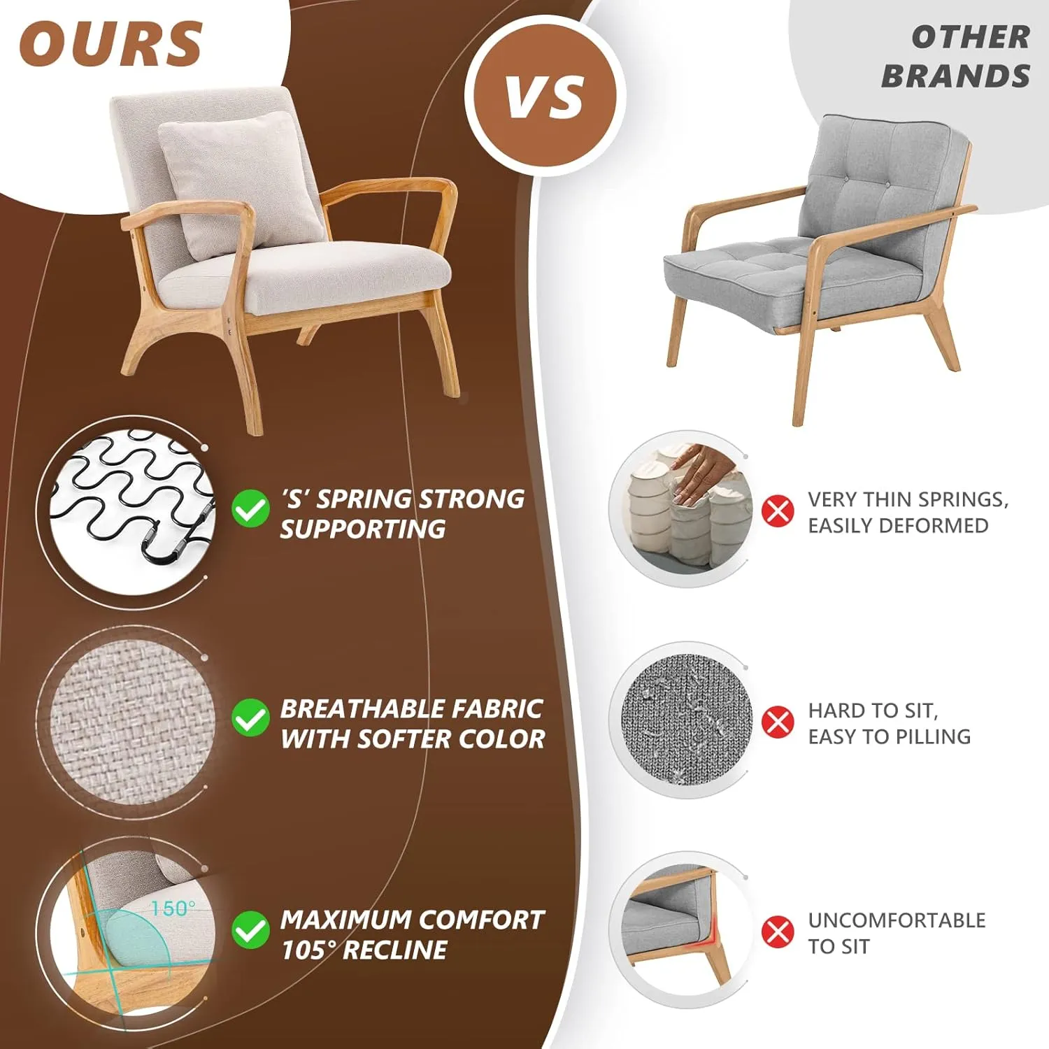 ELUCHANG Accent Chair with Lumbar Pillow,Mid-Century Modern Accent Chair Armchair, Linen Fabric Comfy Reading Chair Lounge Side Chair for Living Room Bedroom Apartment,Easy Assembly(Beige2)