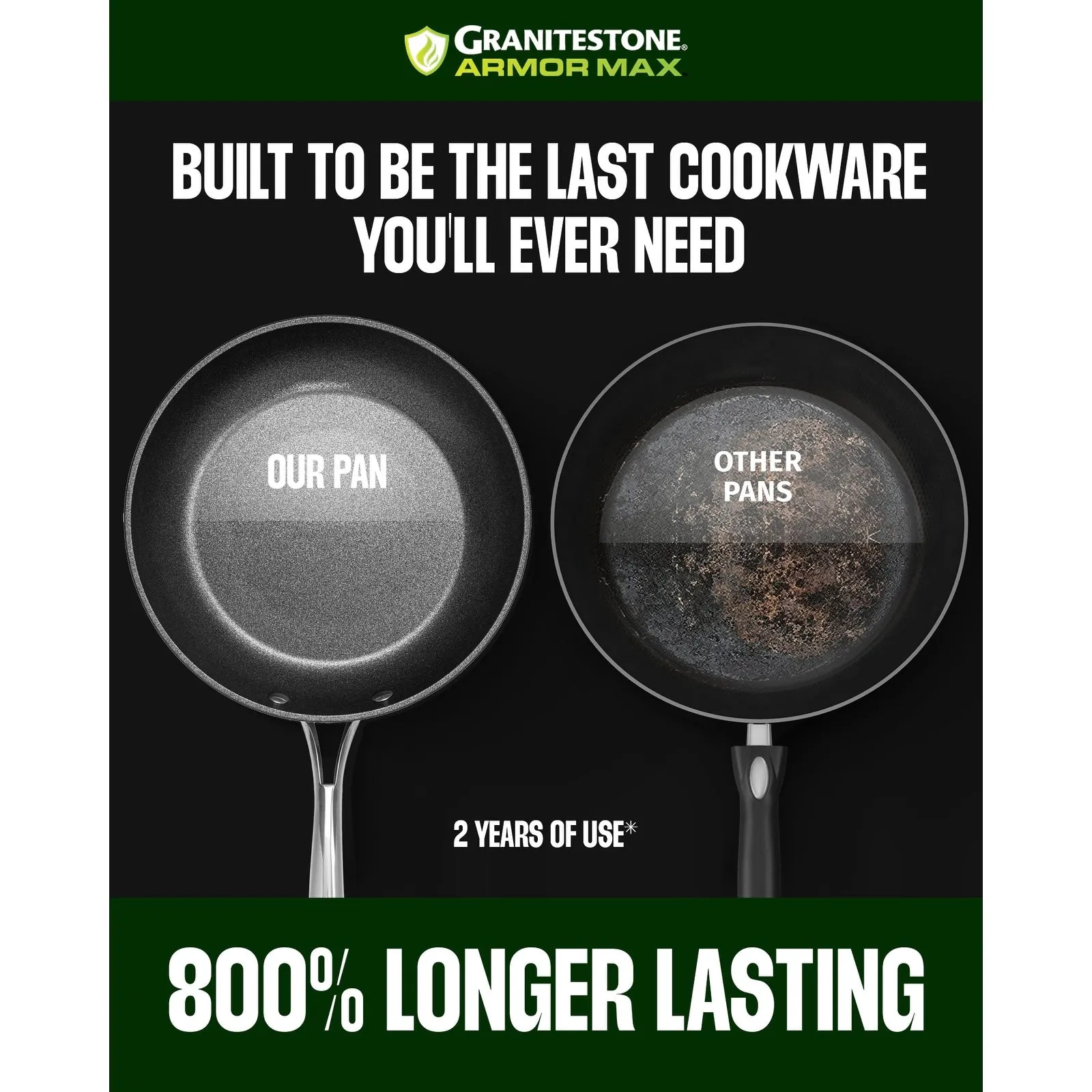 Granitestone Armor Max 10 in Fry Pan