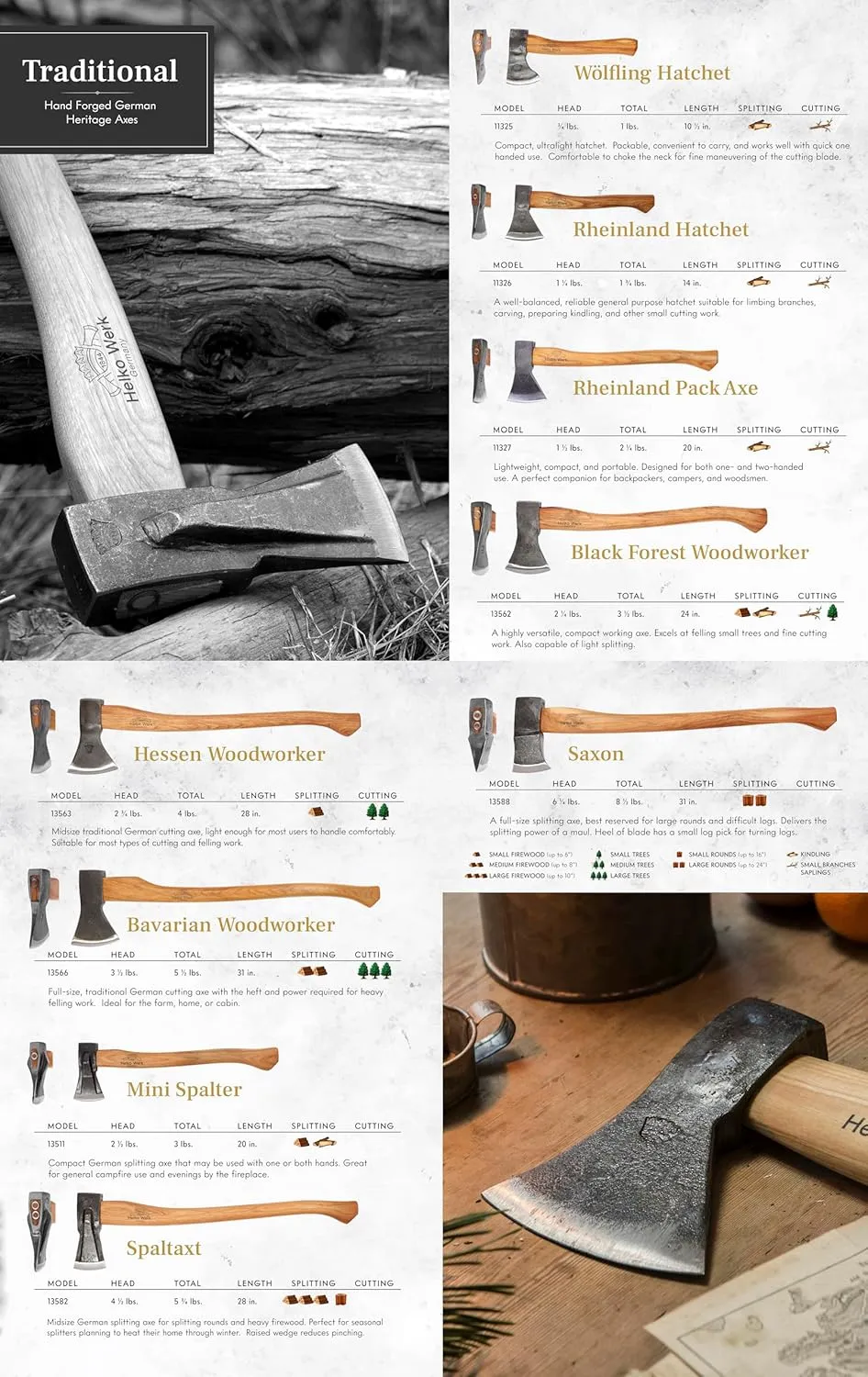 Helko Werk Germany Traditional Rheinland Pack Axe - Made in Germany, Compact, Lightweight Axe for Backpacking, Camping - Head 1.5 lbs, Handle 20 in