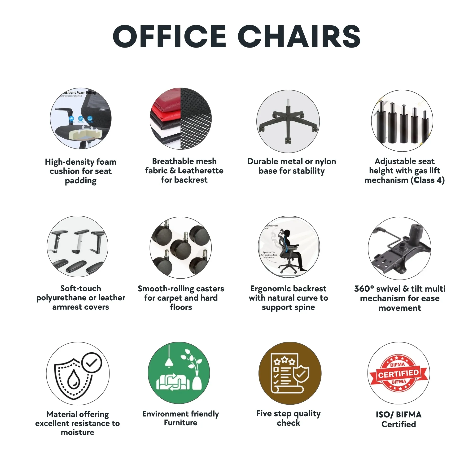 High Back with Head Rest Mesh Office Executive Chair
