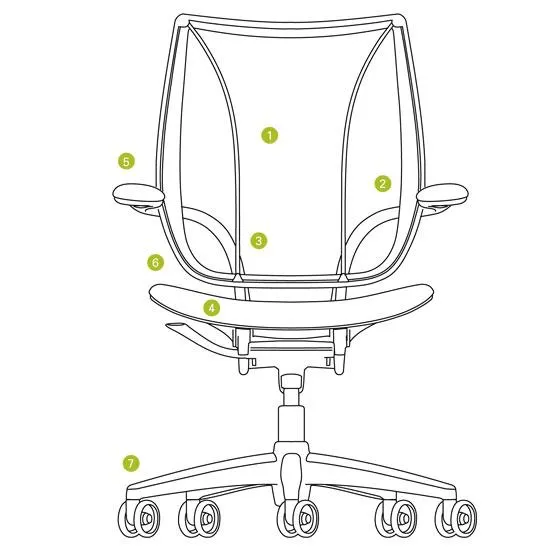 Humanscale Liberty Mesh Chair