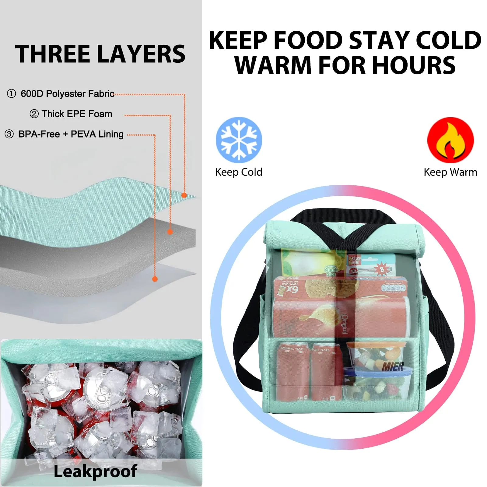Insulated Lunch Bag Roll Top Lunch Box for Women Men
