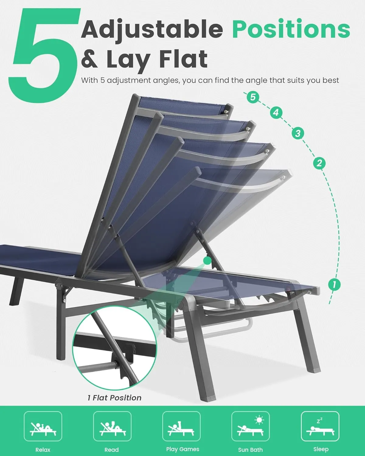 JEAREY Aluminum Chaise Lounge Chair Outdoor, Foldable & Assemble Free Patio Lounge Chair with Adjustable 5-Position Recliner Back Tanning Chair for Lawn, Pool, Beach, Navy