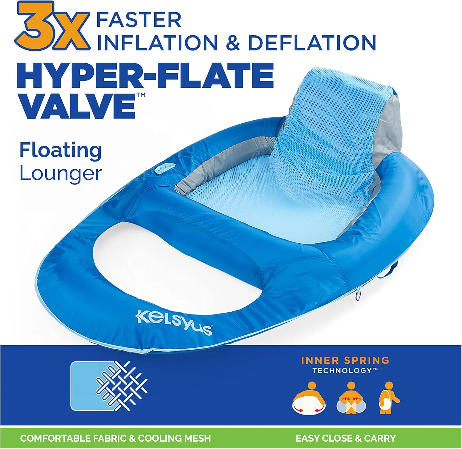 Kelsyus Premium Floating Lounger with Fast Inflation, Inflatable Recliner Chair, Lake & Pool Float for Adults with Cup Holder, Amazon Exclusive