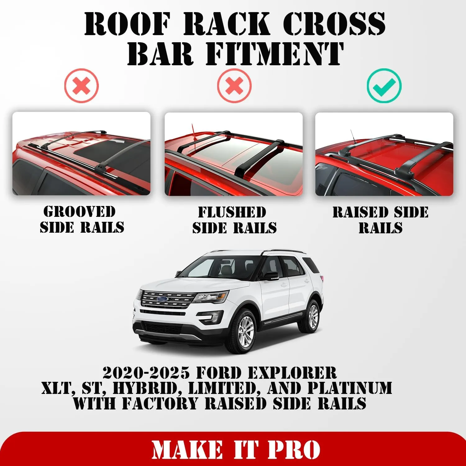 KitsPro 260lb Roof Rack Cross Bars for 2020-2025 Ford Explorer (ONLY FIT Factory Raised Side Rails), Matte Black Heavy Duty Aluminum Cargo Crossbar