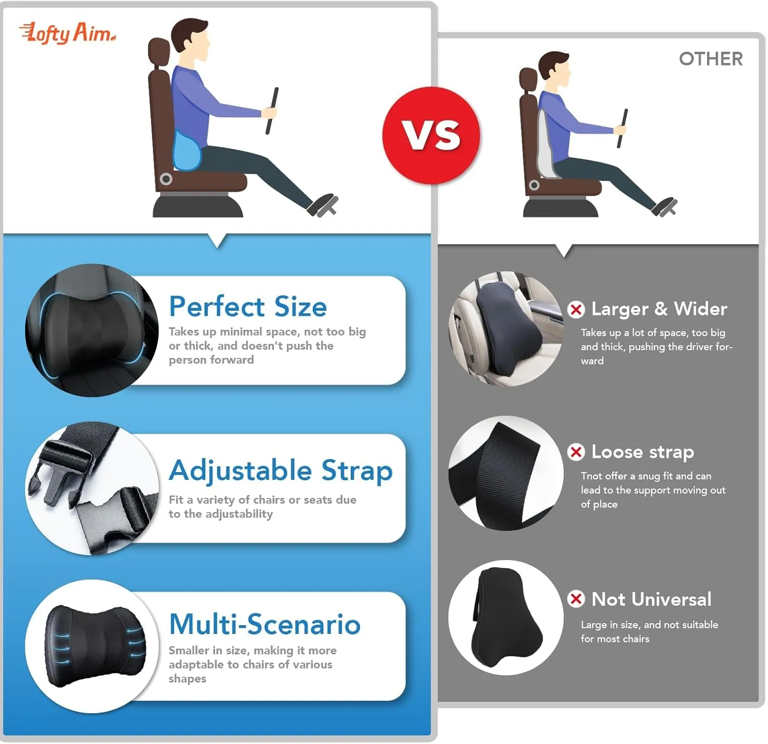 Lumbar Support Pillow for Car, Memory Foam Lumbar Pillow for Lower Back Pain Relief - Back Cushion for Driving, Chair Support for Car-Office Chair, Wheelchair - Black