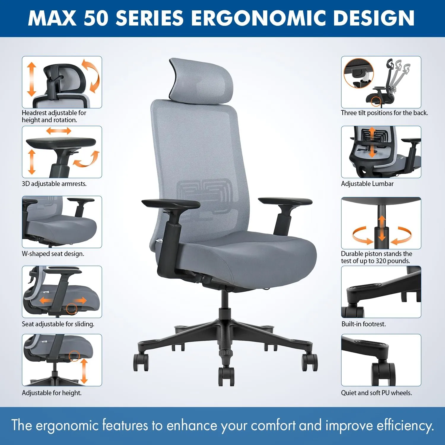 Mesh Office Chair with Headrest – Ergonomic Office Chair with Lumbar Support, Adjustable 3D Arms & Soft Seat – Holds Up to 330lbs (Black)