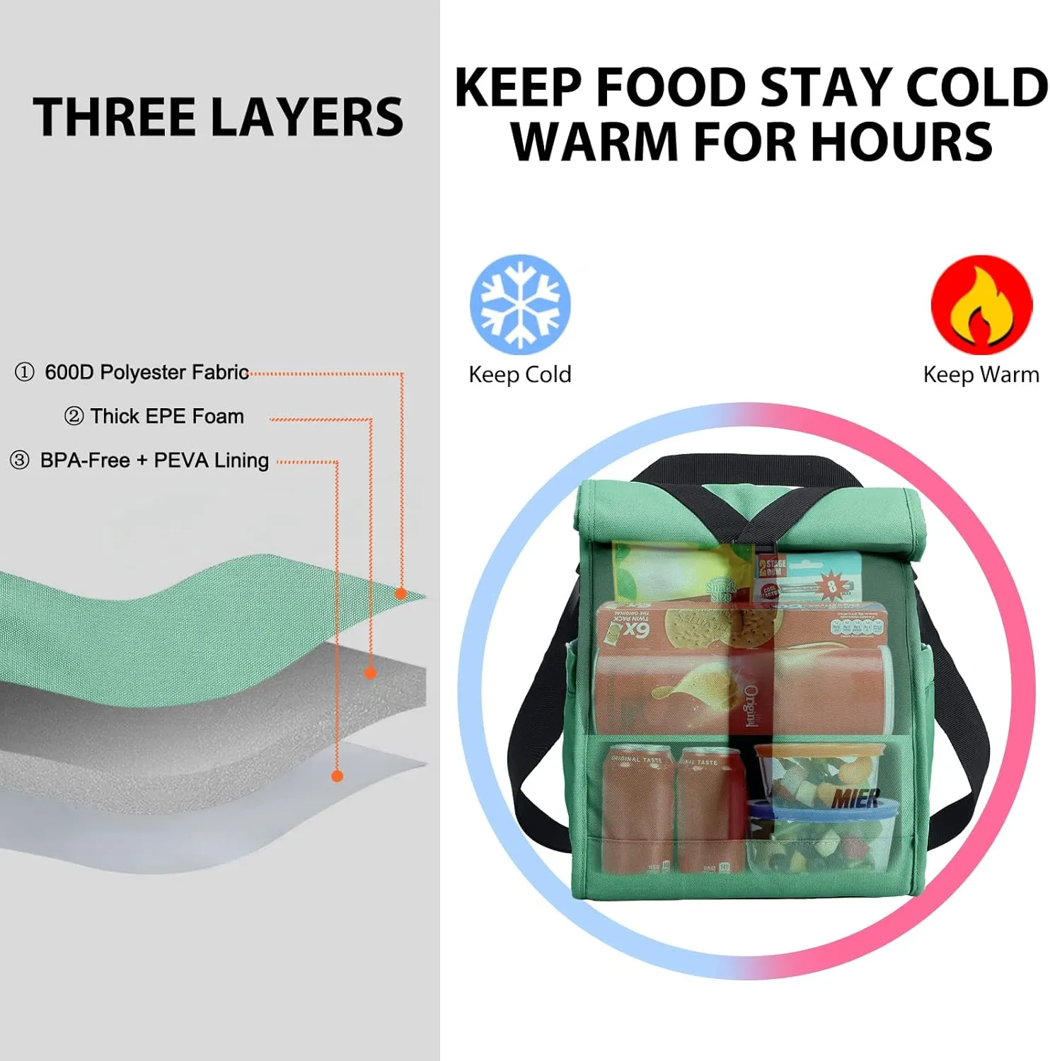 MIER Insulated Lunch Bag Roll Top Lunchbox for Women Men Adults Foldable Rolltop Lunch Tote with Shoulder Strap for Work Office Picnic, Water Bottle Holder, Green