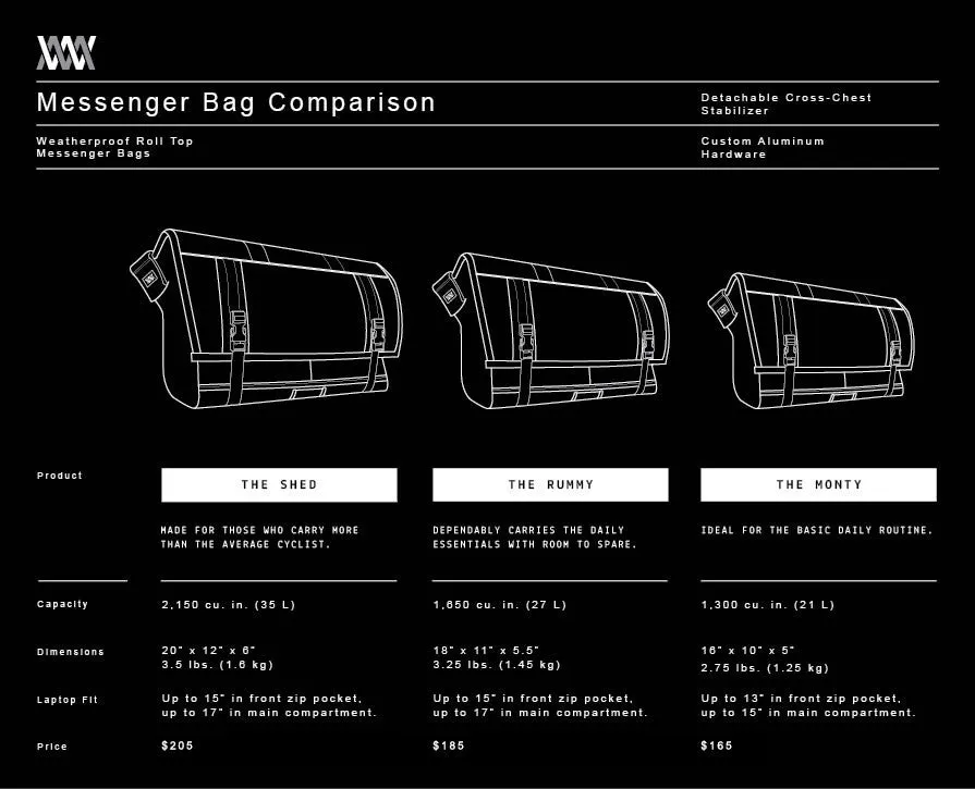 Mission Workshop The Shed Messenger 35L - VX