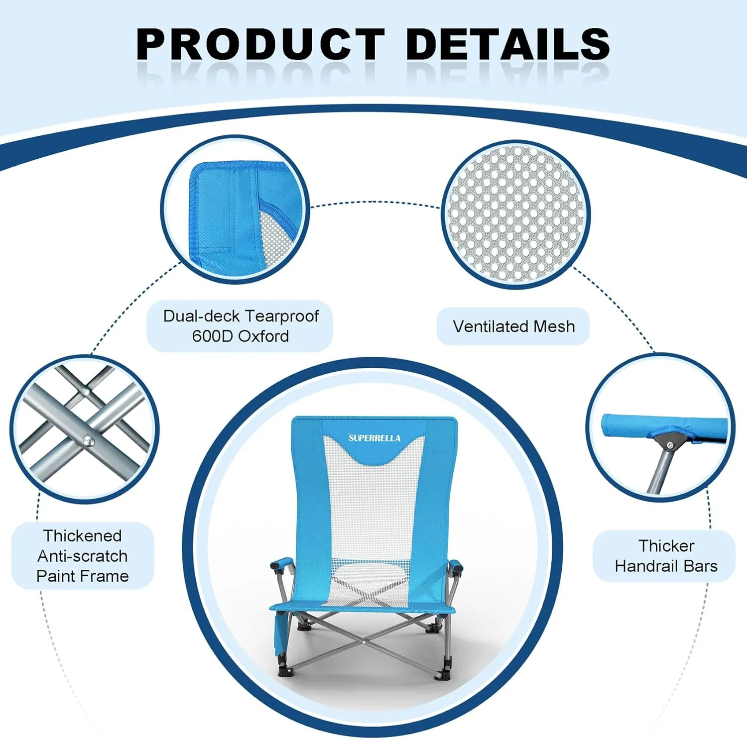 Portable Low Beach Chair for Adults with Cup Holder Hard Arm Folding Lawn Chairs for Outdoor Activities, Blue, Support 400 lbs