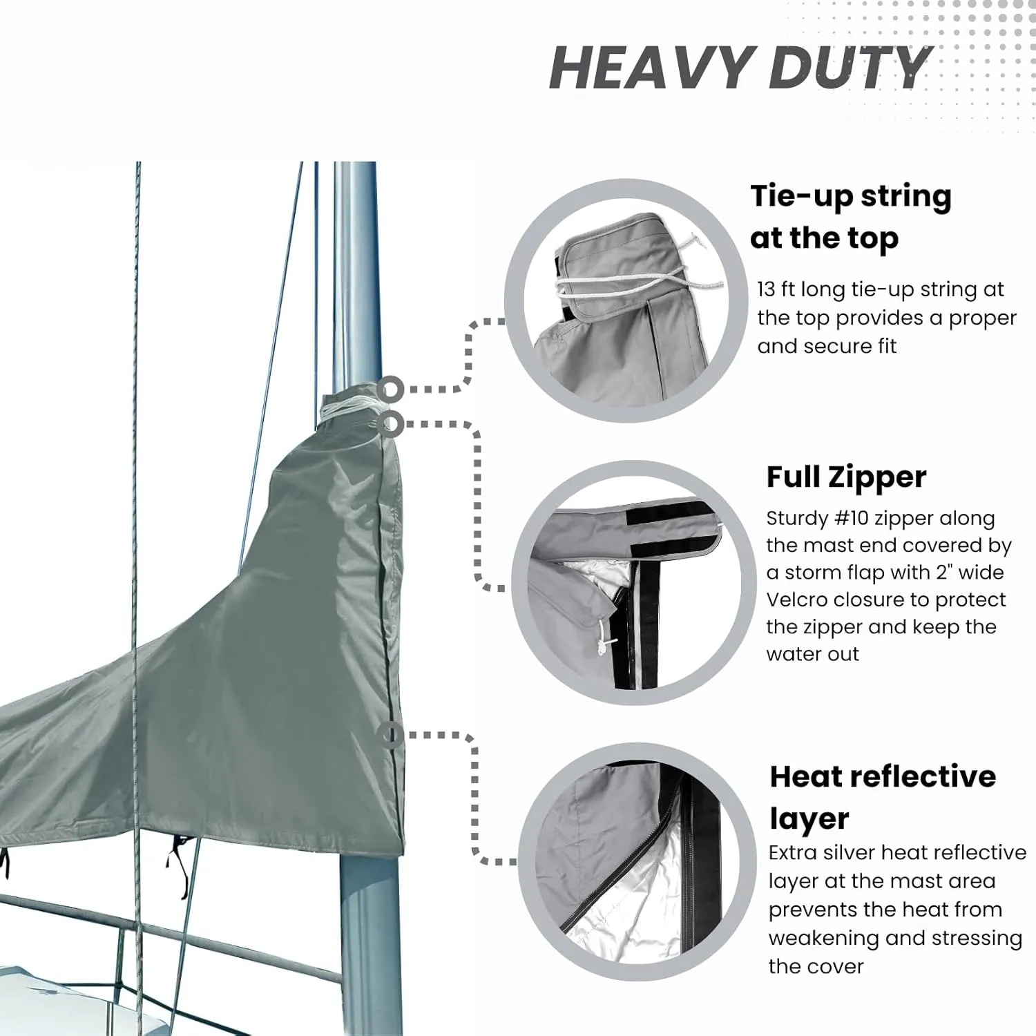 SavvyCraft Waterproof Mainsail Boom Cover, Heavy Duty 600D Sailboat Mainsail Cover UV Protection Weather-Resistant, Boom Length 11'-12' Gray