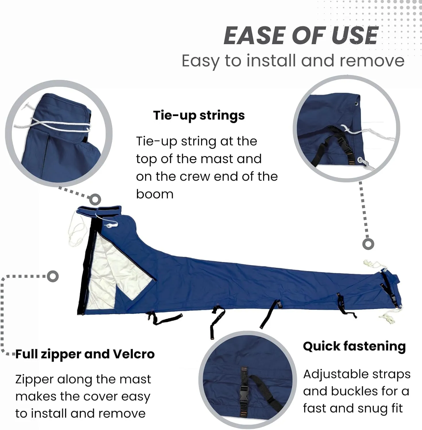 SavvyCraft Waterproof Mainsail Boom Cover, Heavy Duty 600D Sailboat Mainsail Cover UV Protection Weather-Resistant, Boom Length 9'-10' Navy