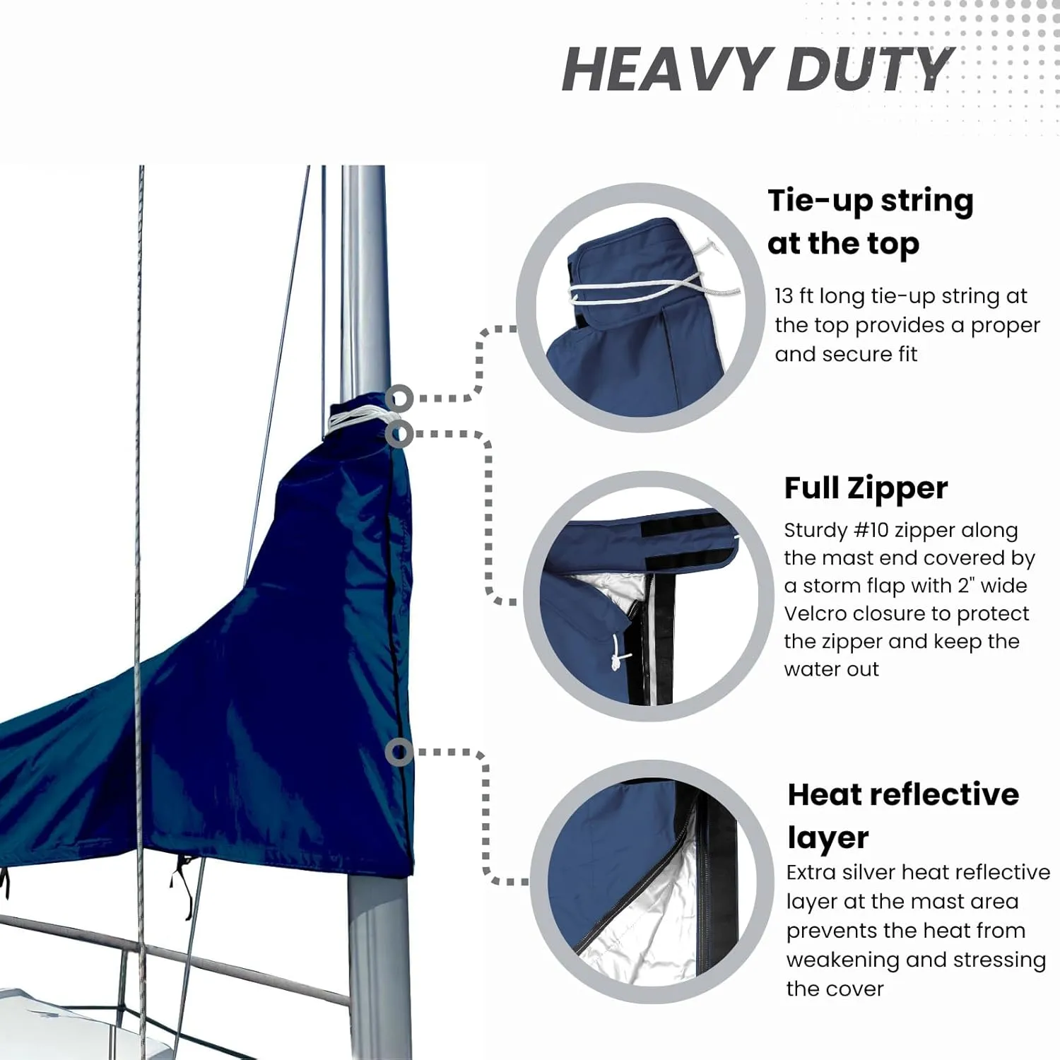 SavvyCraft Waterproof Mainsail Boom Cover, Heavy Duty 600D Sailboat Mainsail Cover UV Protection Weather-Resistant, Boom Length 9'-10' Navy