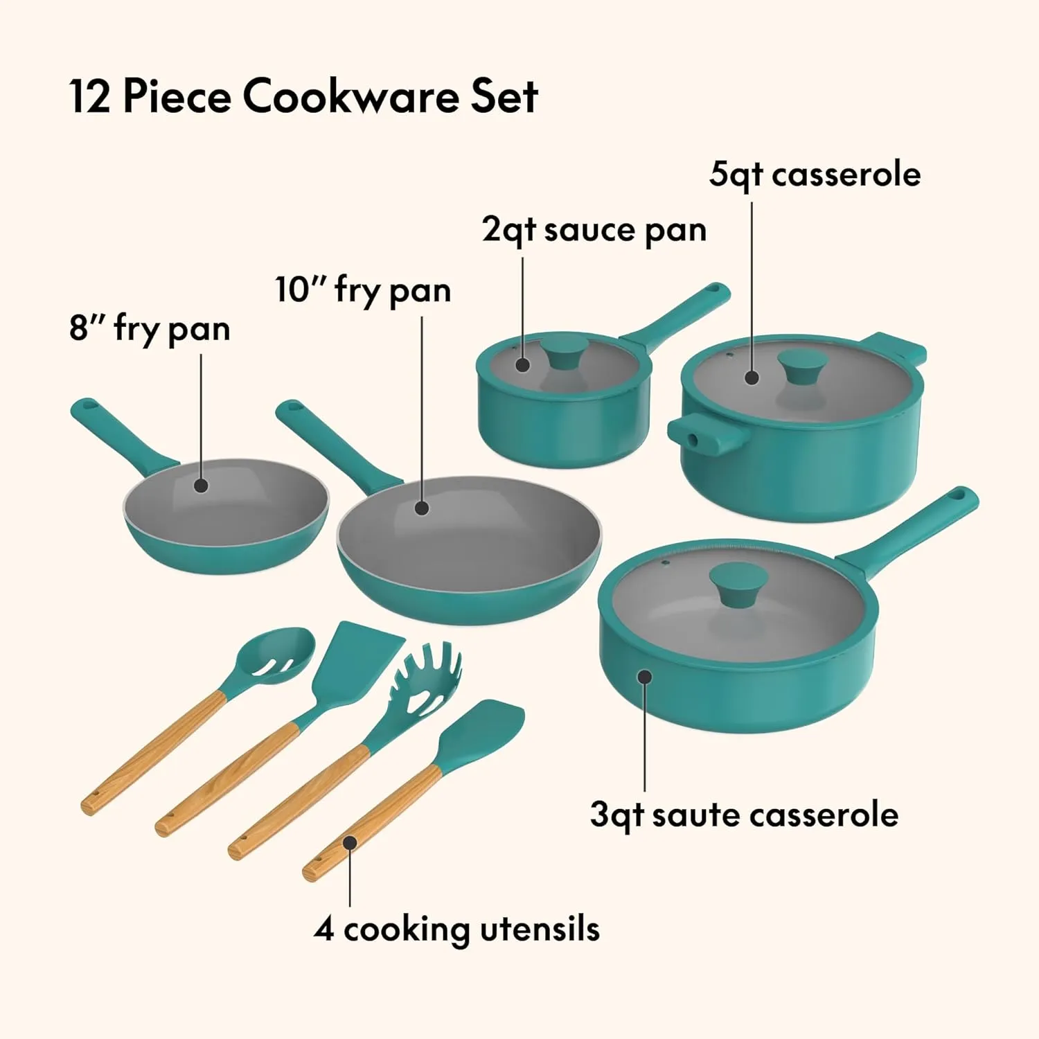 So Yummy by bella 12 Piece Cookware Set w EverGood™ Ceramic Nonstick Coating​ and Silicone & Wood Utensils, Dishwasher Safe Silicone & Glass Lids, Oven Safe & All Stovetop Compatible, Moonstruck