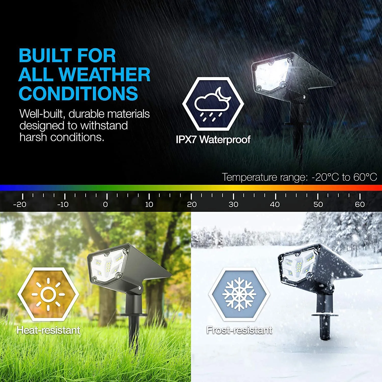Solar buried lamp projection lamp LED outdoor landscape garden wall lamp