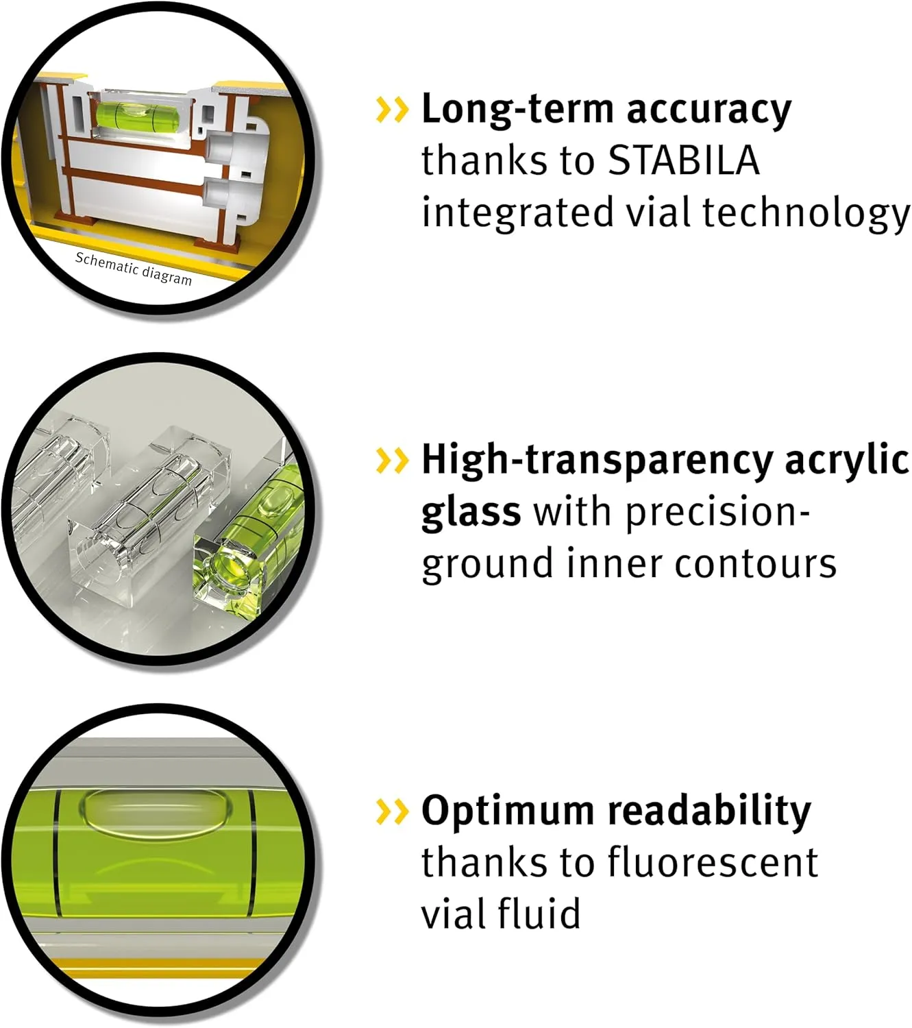 STABILA Pro Set 80 AS 4-Piece Spirit Level Set 120 cm / 60 cm / 30 cm/Bag Reinforced Aluminium Profile Integrated Slip Stoppers Made in Germany Yellow