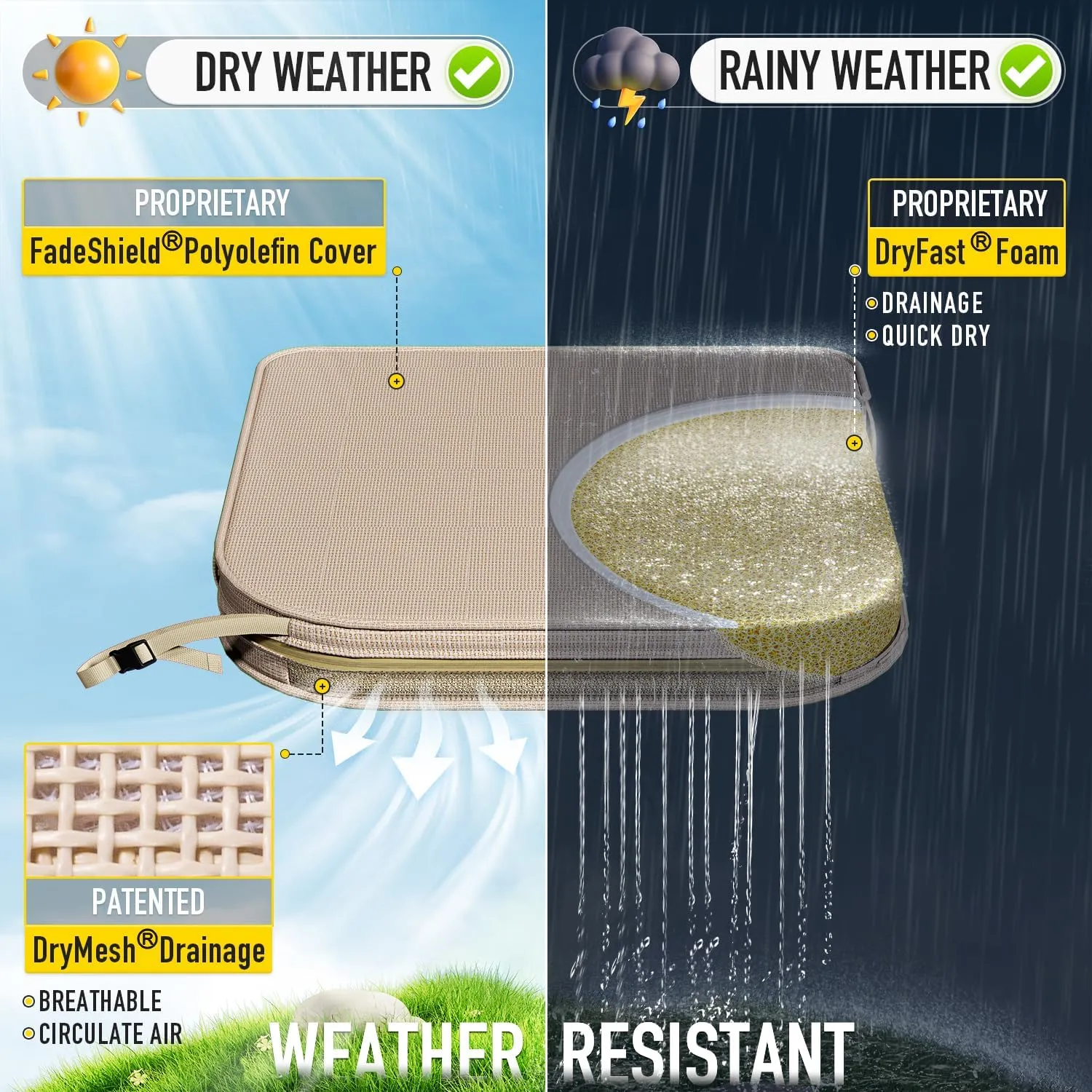 SUNROX DryFast Foam Outdoor Chair Cushion with DryMesh Drainage, All-Weather FadeShield Water Resistant Patio Furniture Cushions, Ultra Durable Patio Chair Cushions 17"x16", 4 Pack Husk Birch