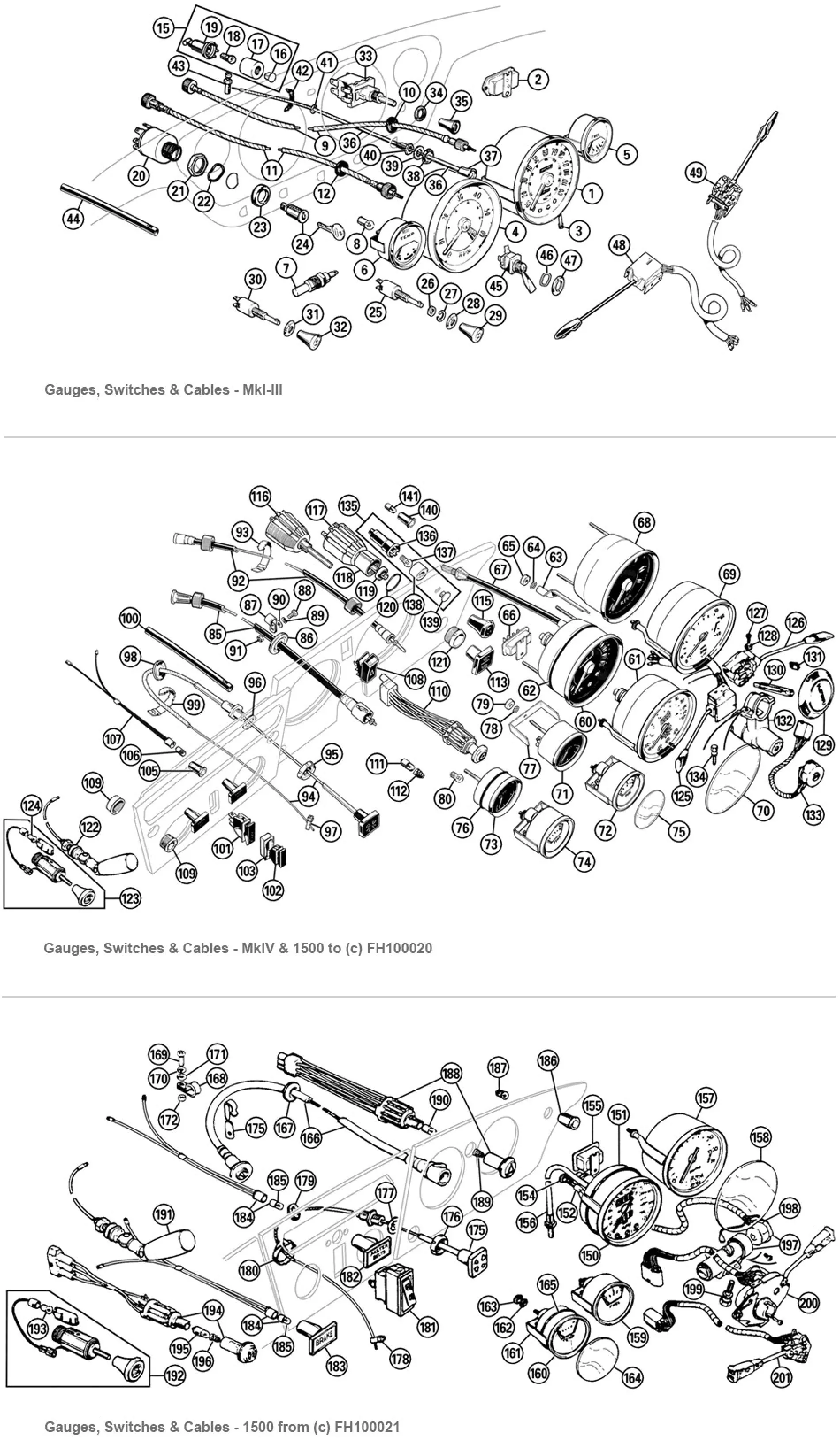 SWITCH, INDICATORS & HEADLAMP, LHD