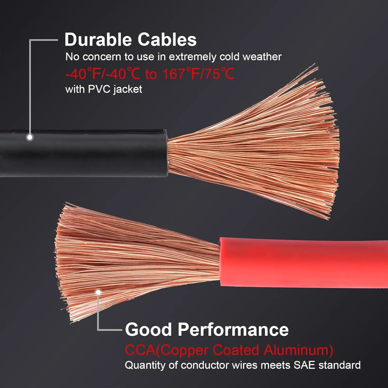 TOPDC 4 Gauge 20 Feet Jumper Cables for Car, SUV and Trucks Battery, Heavy Duty Automotive Booster Cables for Jump Starting Dead or Weak Batteries with Carry Bag(TD-P0420ULB)