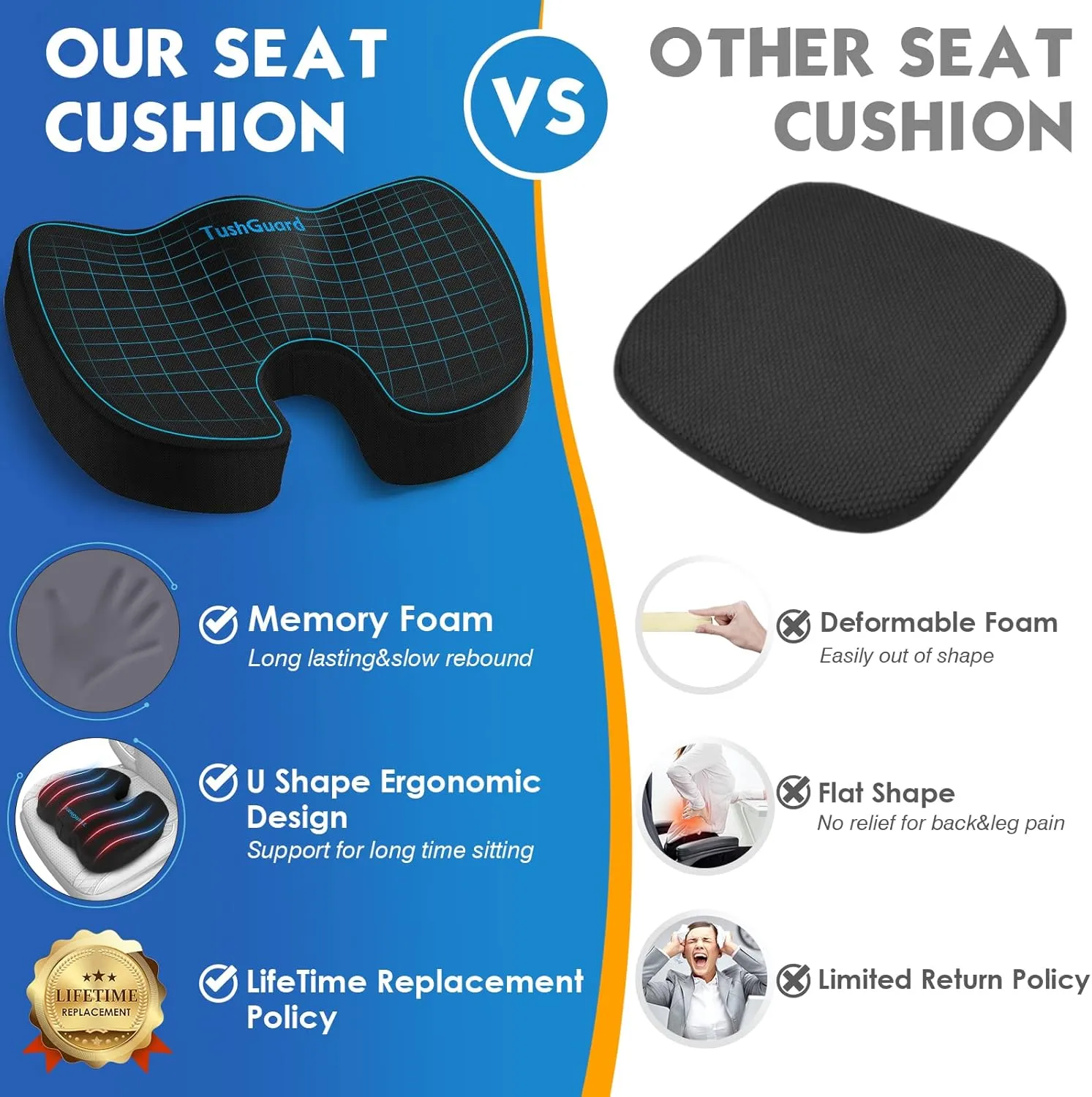 TushGuard Seat Cushion for Office Chair Memory Foam Non-Slip Desk Seat Cushion Back, Coccyx, Sciatica, Tailbone Pain Relief Butt Pillow for Office Chair, Car, Wheelchair, Black