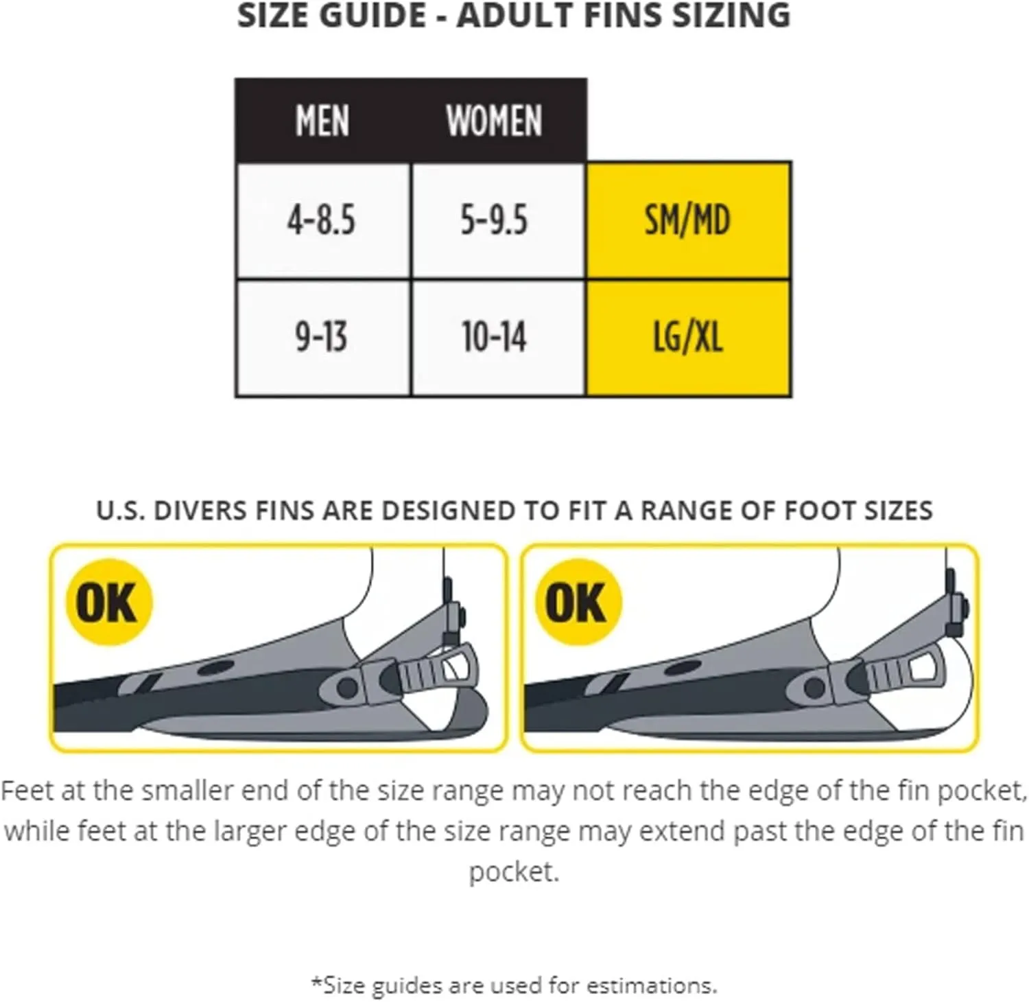 U.S. Divers Adult Cozumel Mask/Seabreeze II Snorkel/Proflex Fins/Gearbag