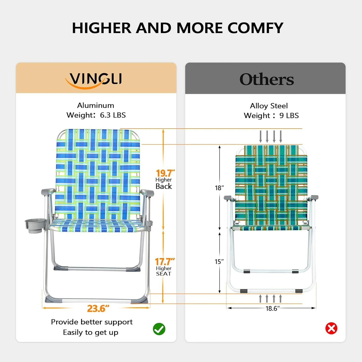 VINGLI Folding Aluminum Webbed Oversized Lawn Chairs with Detachable Cup Holder, 300LBS High Beach Chair for Adults Heavy Duty, Portable Patio Chair for Yard, Garden, 2 Pack,Blue/Green