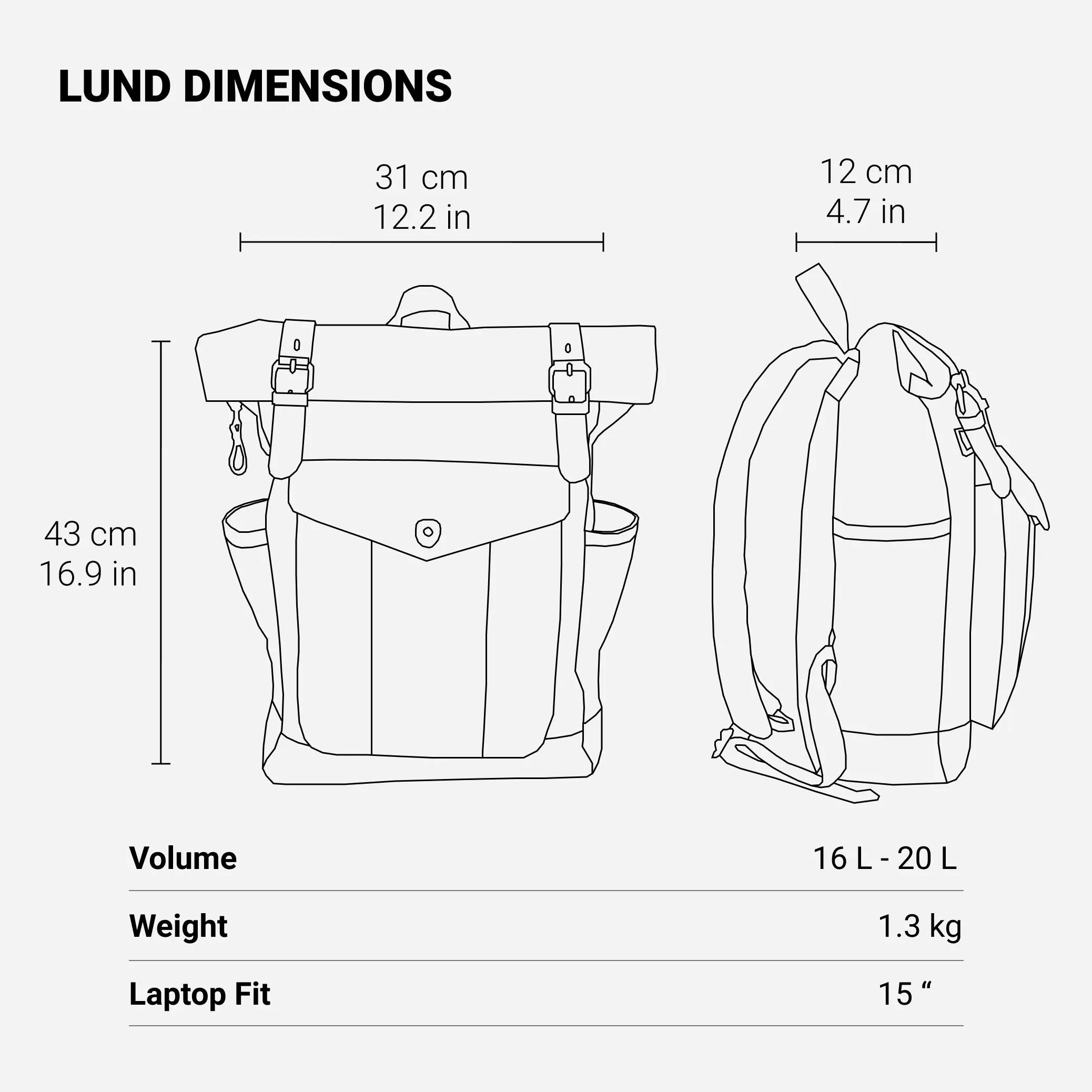 Wachstuch Rolltop Rucksack | LUND