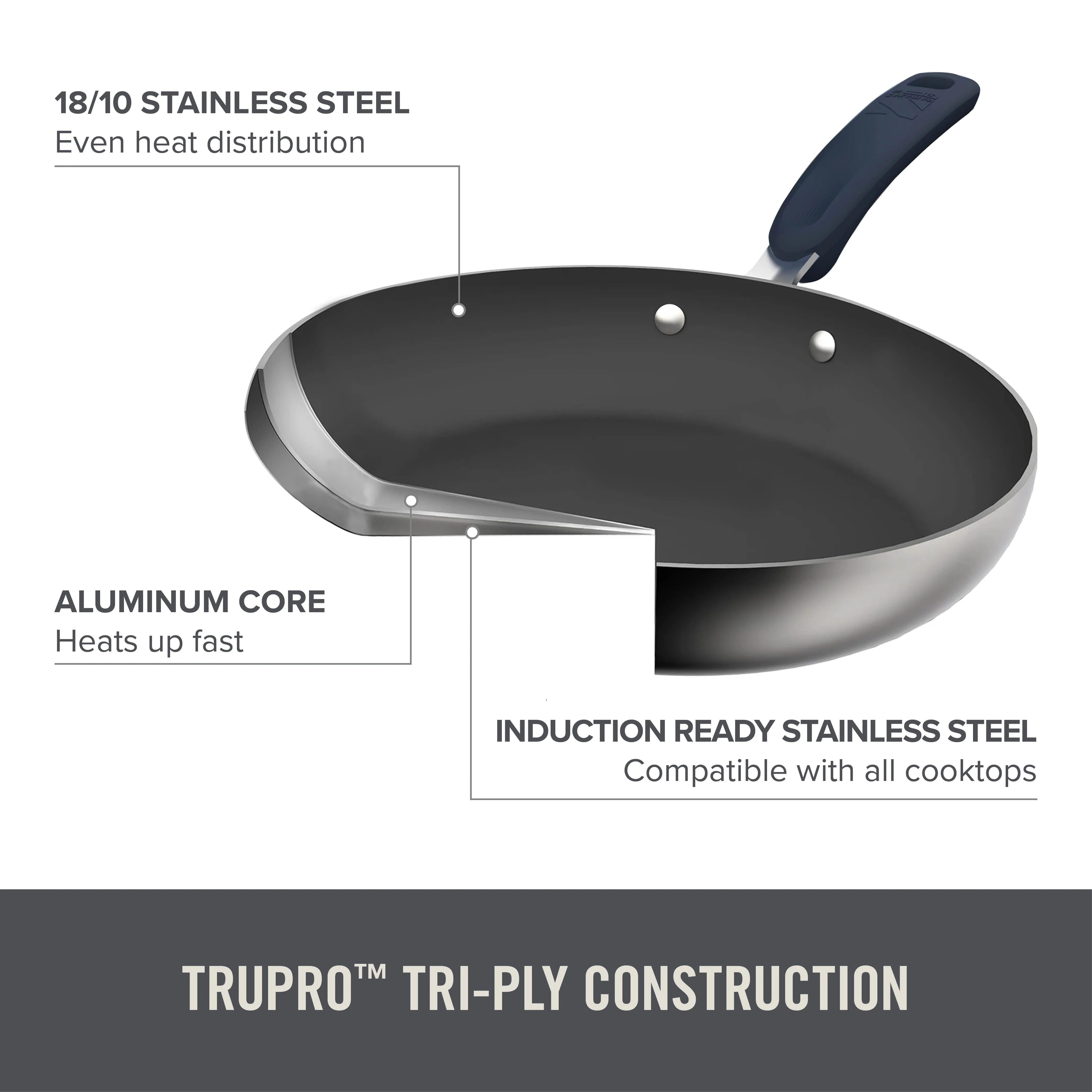 Zakarian by Dash Trupro Nonstick Stainless Steel 6pc Stacking Sauce Pan Set